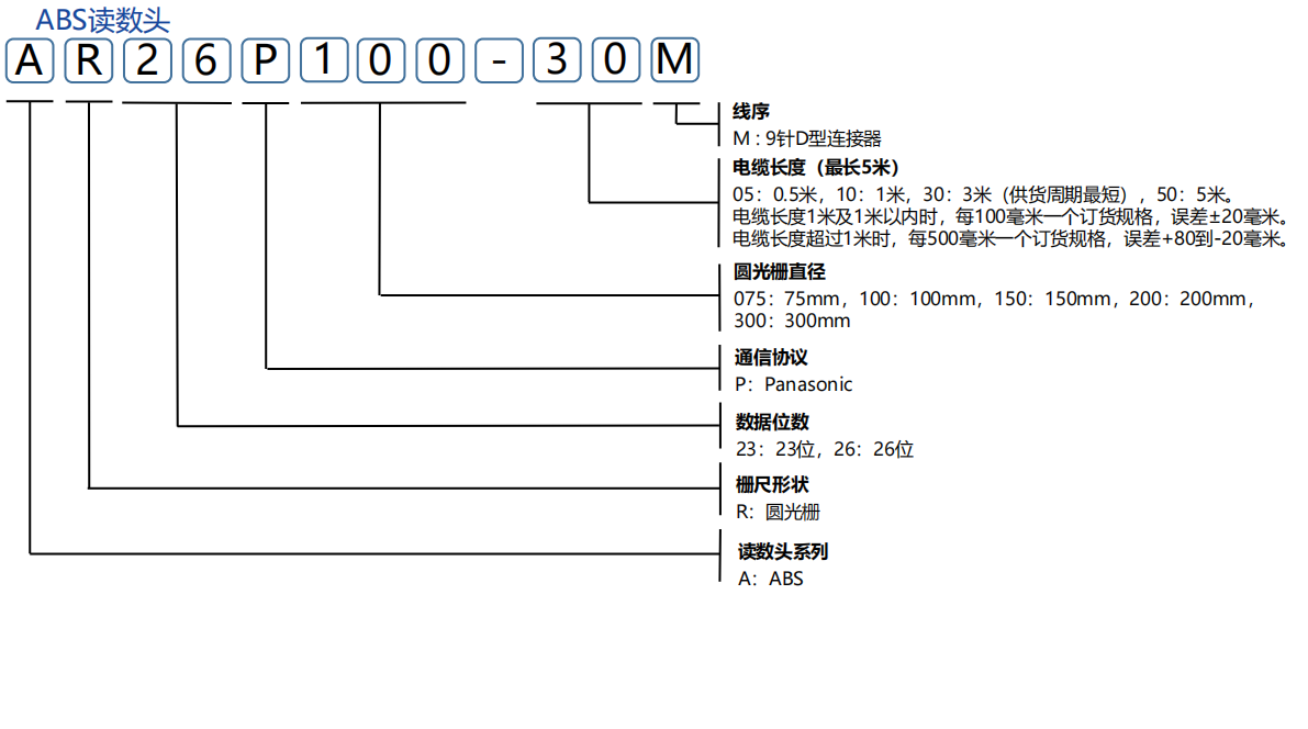 OK]PQLT$2K~@WY[2RBS`7AT.png